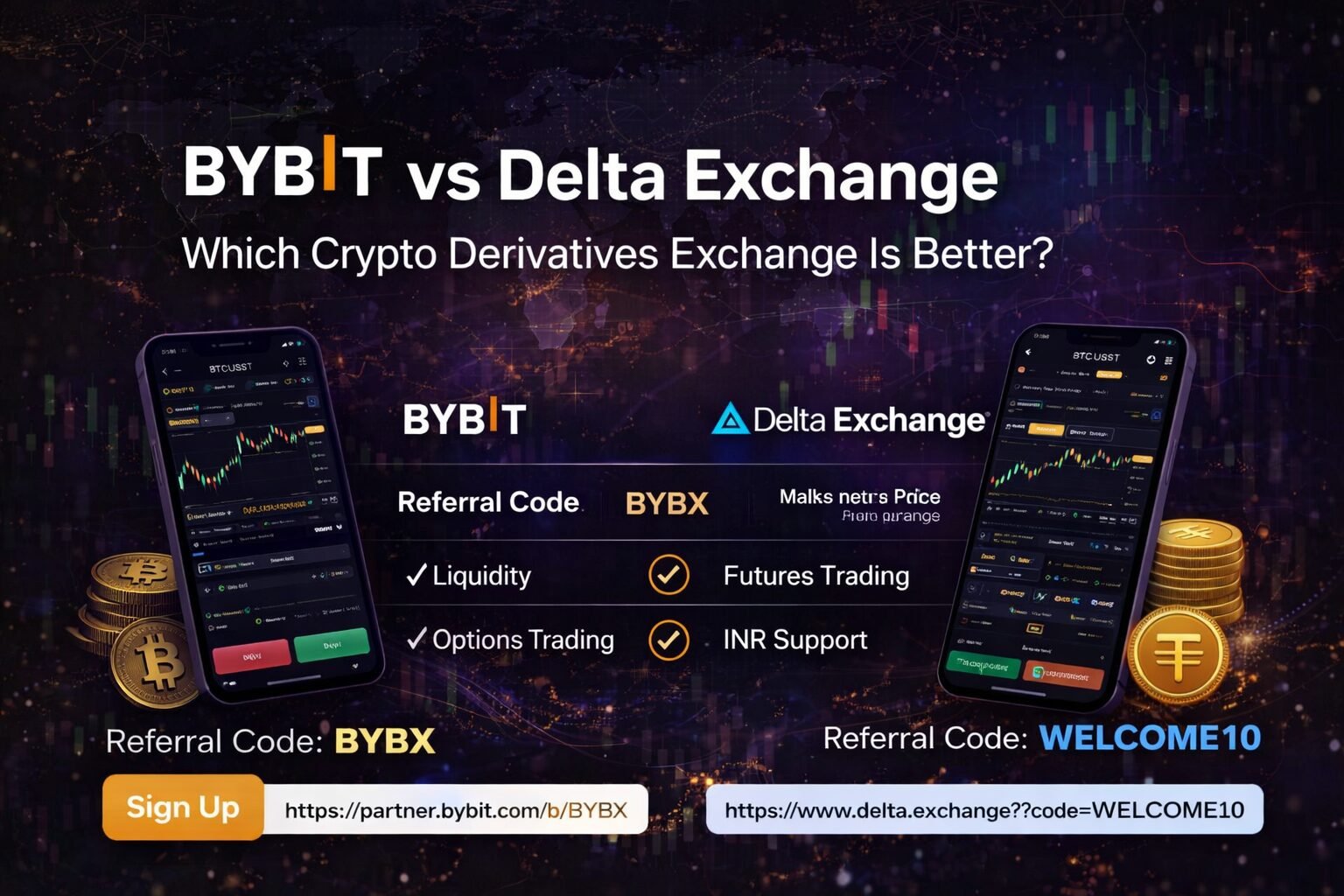 Bybit vs Delta Exchange – Which Crypto Exchange Is Better in 2026?