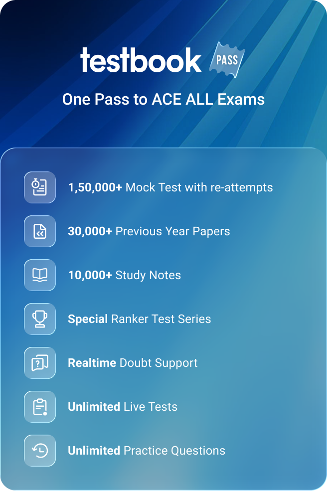 Testbook Pass: Key Features