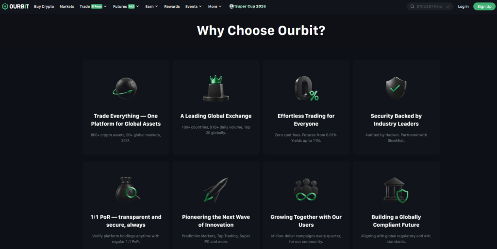 Ourbit Exchange Review: What is Ourbit?