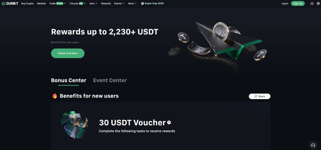 Ourbit Exchange Review: User Interface & Trading Experience