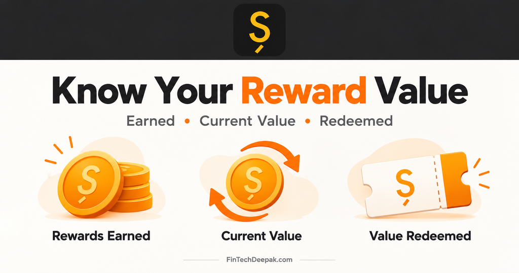GoSats rewards earned, current portfolio value and redeemed value explained