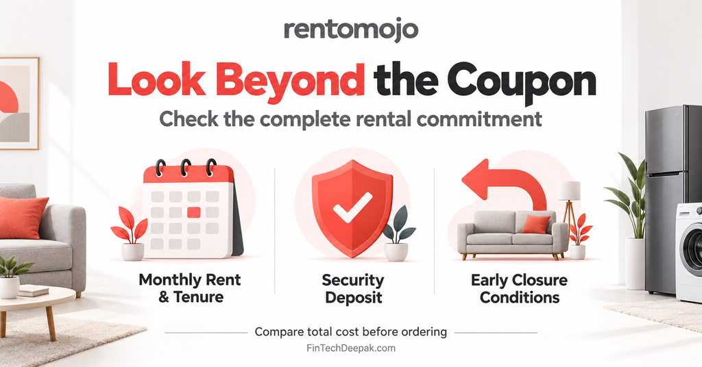 Rentomojo coupons checklist covering monthly rent, security deposit and early closure